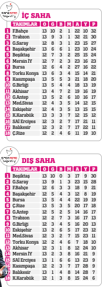 Krizlerden lider doğar